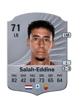 Anass Salah-Eddine