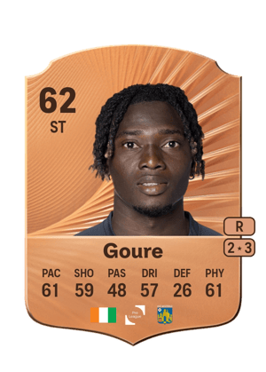 Fernand Goure
