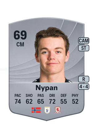 Sverre Nypan