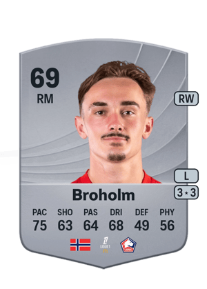 Marius Broholm