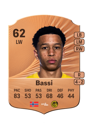 Daniel Bassi