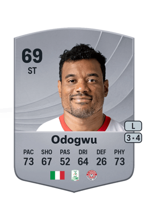 Raphael Odogwu