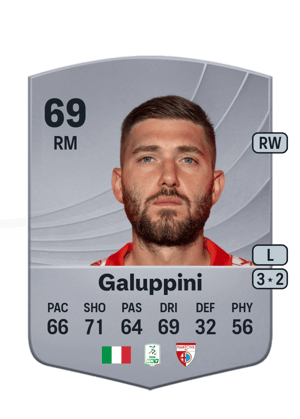 Francesco Galuppini