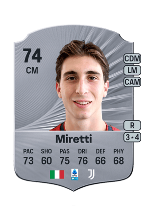 Fabio Miretti