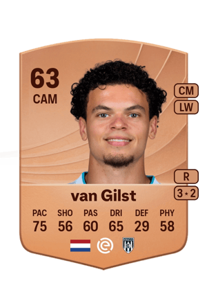 Tristan van Gilst
