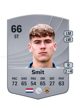 Milan Smit