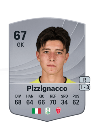 Semuel Pizzignacco