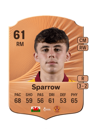 Tom Sparrow
