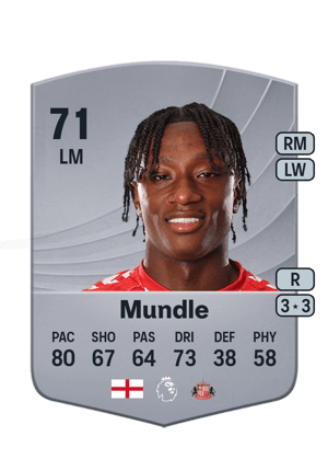 Romaine Mundle