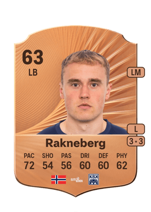 Mikkel Rakneberg
