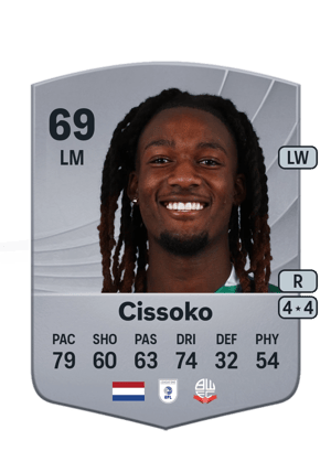 Ibrahim Cissoko