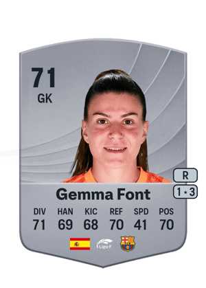 Gemma Font