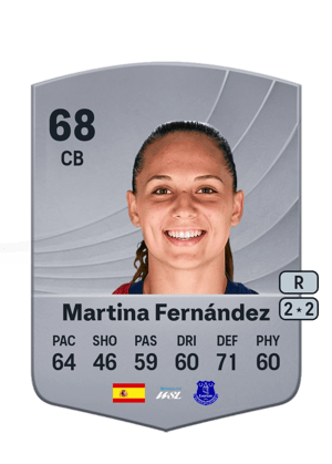 Martina Fernández