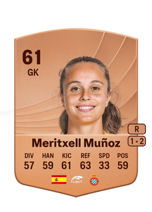 Meritxell Muñoz