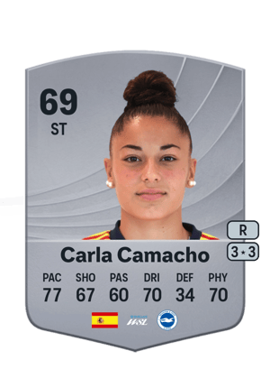 Carla Camacho