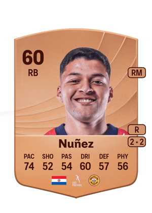 Alan Nuñez