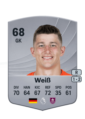 Max Weiß