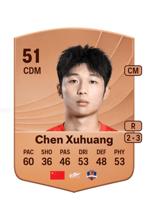 Chen Xuhuang