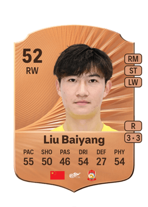 Liu Baiyang