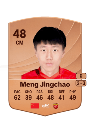Meng Jingchao
