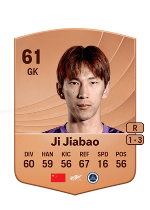 Ji Jiabao