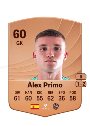 Álex Primo