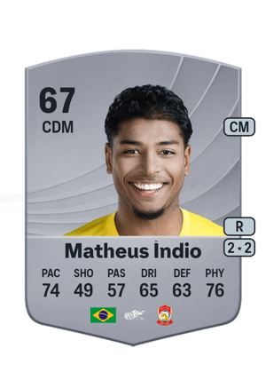 Matheus Índio