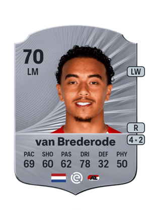 Myron van Brederode
