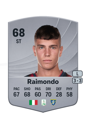 Antonio Raimondo
