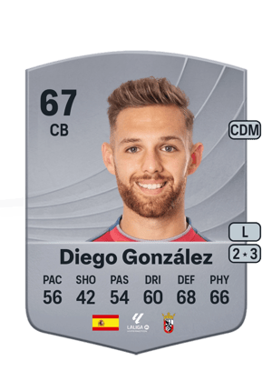 Diego González