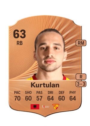 Arda Okan Kurtulan