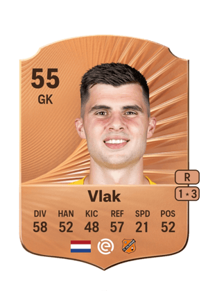 Dion Vlak