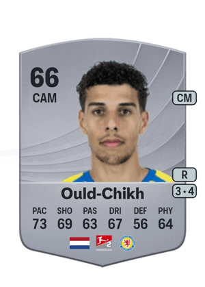 Walid Ould-Chikh