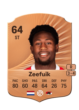 Lequincio Zeefuik