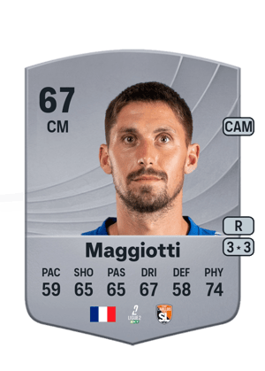 Julien Maggiotti