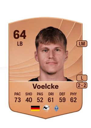 Sascha Voelcke