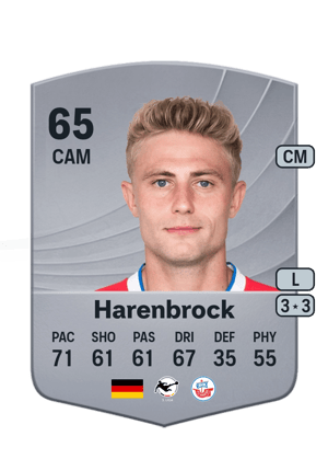 Cedric Harenbrock