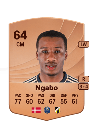 Sanders Ngabo