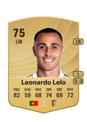 Leonardo Lelo