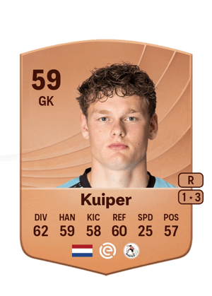 Pascal Kuiper