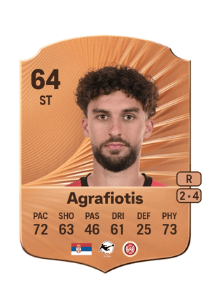 Nikolas Agrafiotis