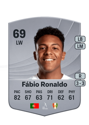 Fábio Ronaldo