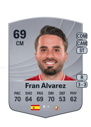 Fran Álvarez