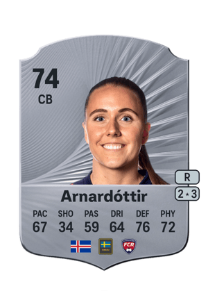 Guðrún Arnardóttir