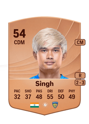 Jiteshwor Singh