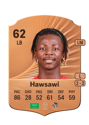 Islam Hawsawi