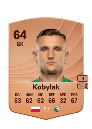 Gabriel Kobylak