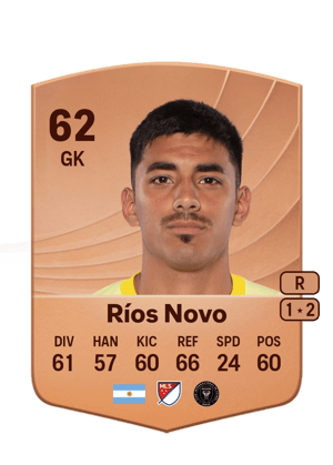 Rocco Ríos Novo