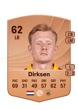 Julius Dirksen