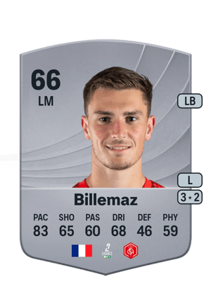 Clément Billemaz